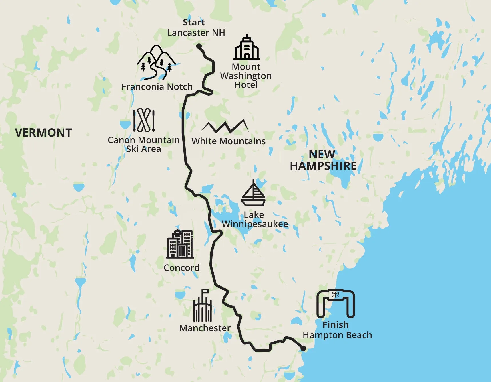 Lancaster to Hampton Beach