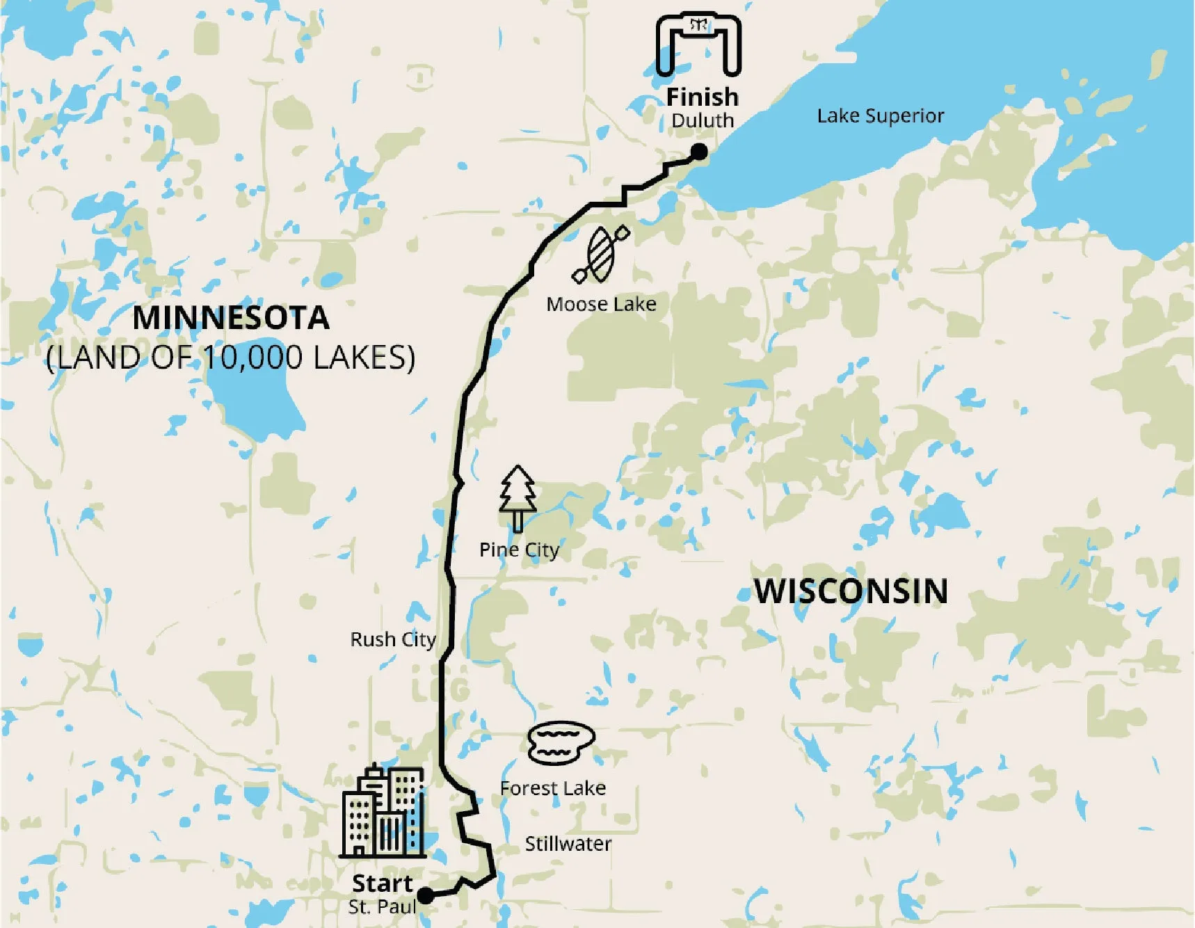 St. Paul to Duluth
