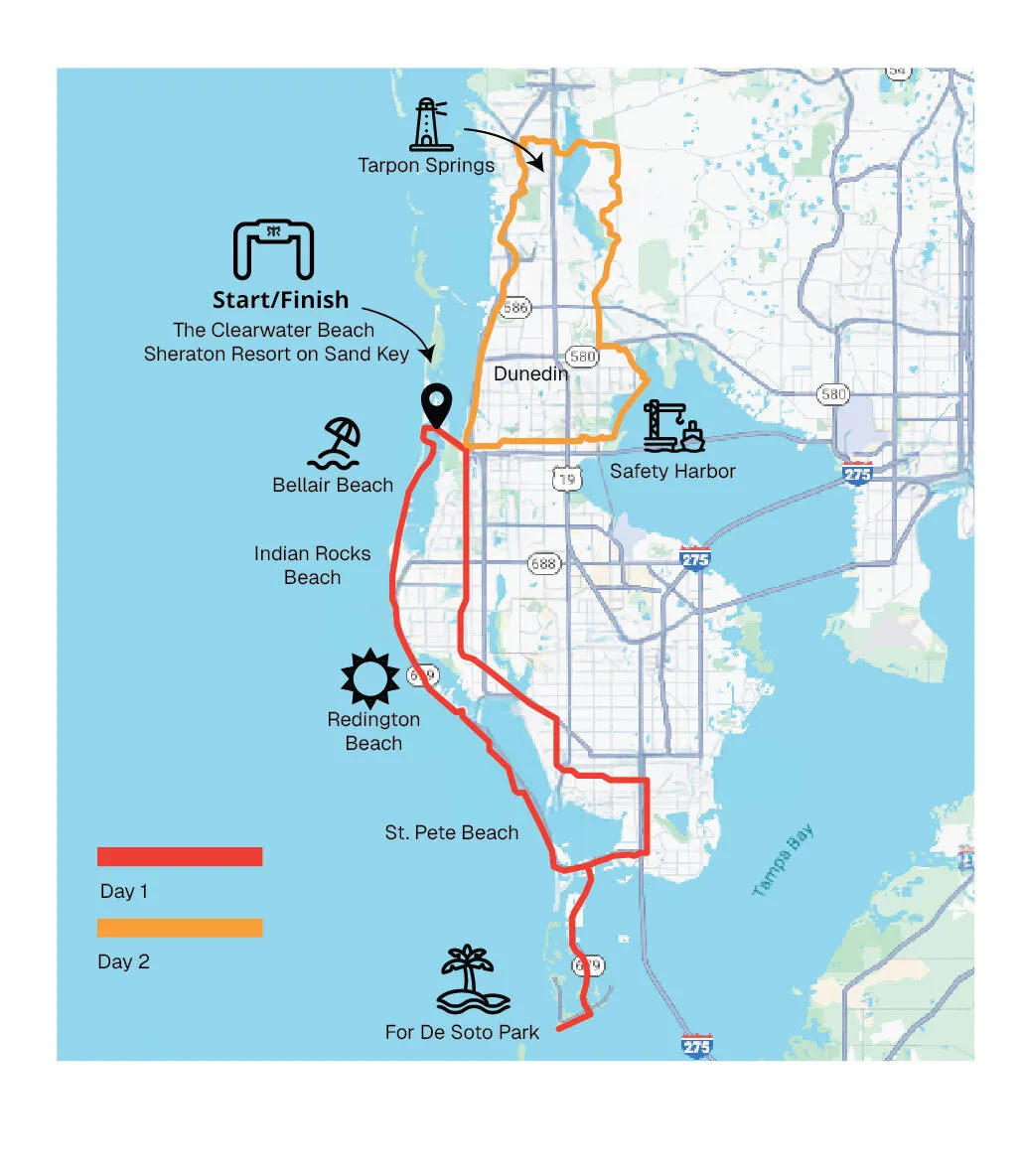 Suncoast of Florida